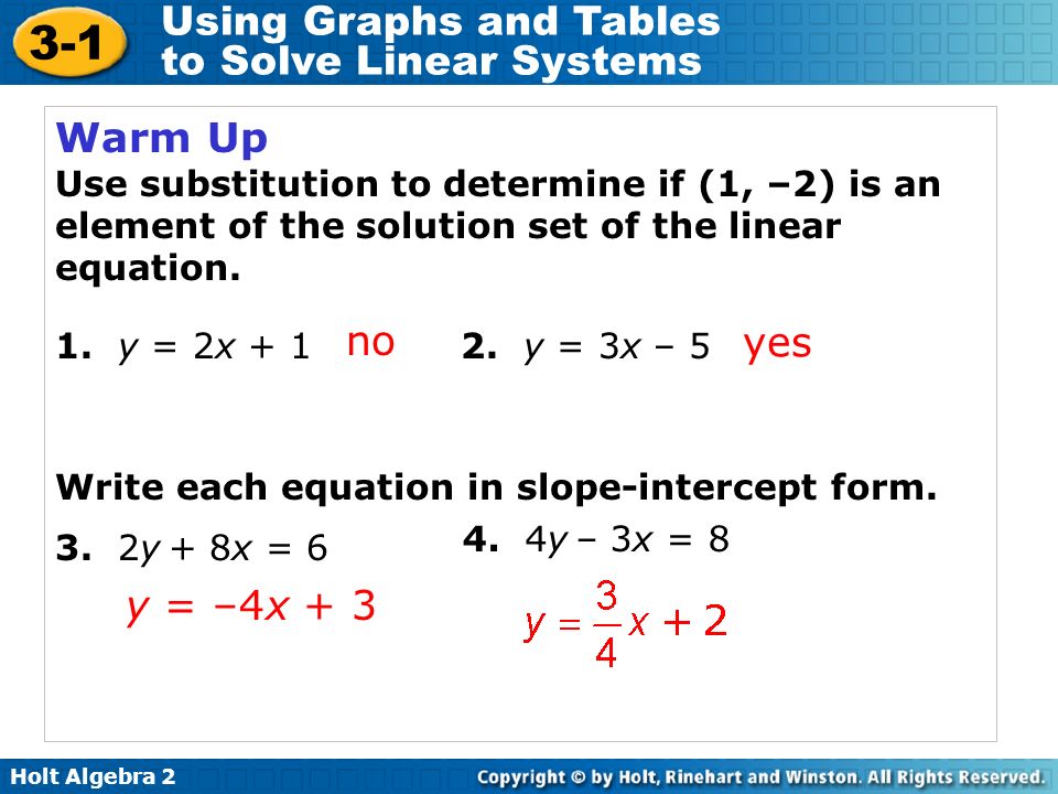 Holt Algebra Using Graphs And Tables To Solve Linear Systems 3 1 2 Holt Algebra 3 1 Using Graphs And Tables To Solve Linear Systems Warm Up Use Substitution Determine If Is An Element Of The Solution Set