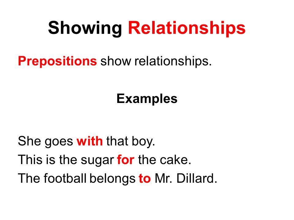 Showing Relationships Prepositions show relationships.