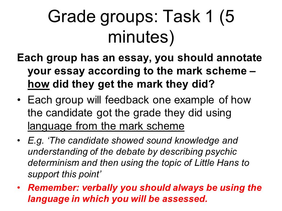 Meaning Of Thesis Statement