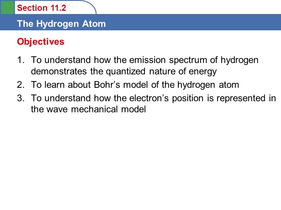spectrum of hydrogen