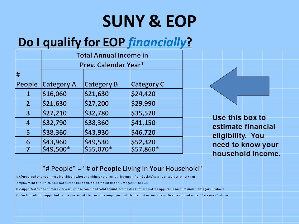 eop essay topics Eop essay prompt click here to explore this topic, i studied a group of sample essays from the following 2003 argument or. eop essay topics Eop essay prompt click here to explore this topic, i studied a group of sample essays from the following 2003 argument or.