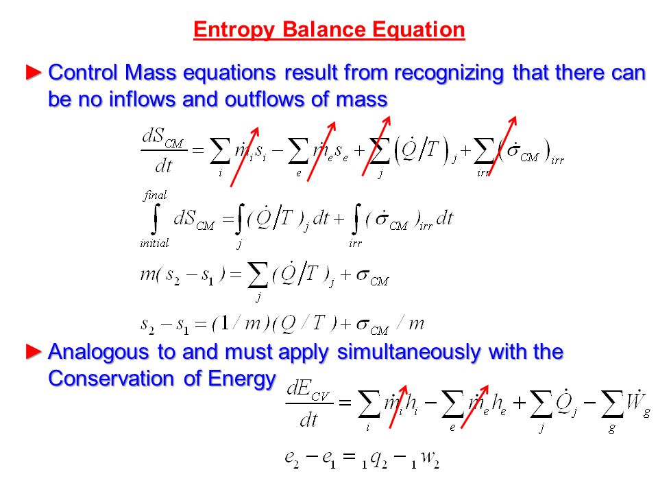 Balance An Equation For Me Talkchannels Me 200 L28 Control M Entropy Balance And Directionality Of