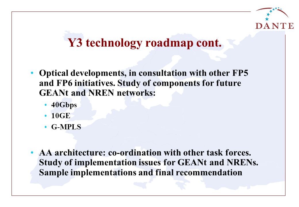 Y3 technology roadmap cont.