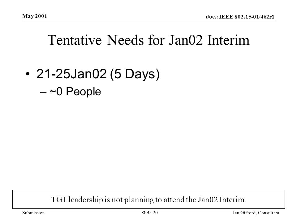 doc.: IEEE /462r1 Submission May 2001 Ian Gifford, ConsultantSlide 20 Tentative Needs for Jan02 Interim 21-25Jan02 (5 Days) –~0 People TG1 leadership is not planning to attend the Jan02 Interim.