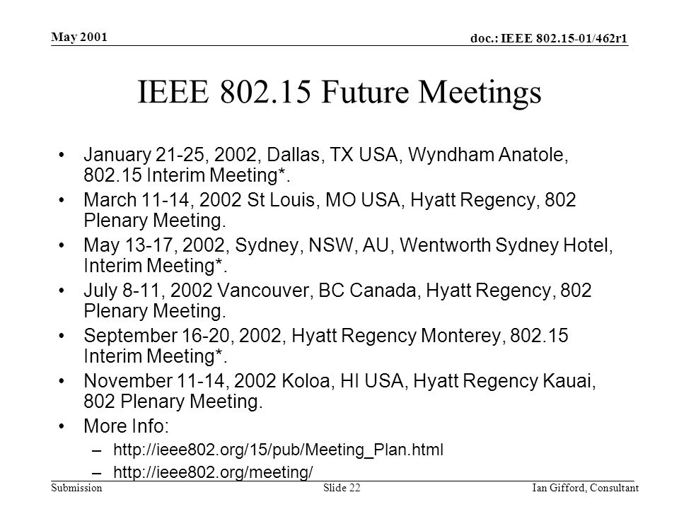 doc.: IEEE /462r1 Submission May 2001 Ian Gifford, ConsultantSlide 22 IEEE Future Meetings January 21-25, 2002, Dallas, TX USA, Wyndham Anatole, Interim Meeting*.