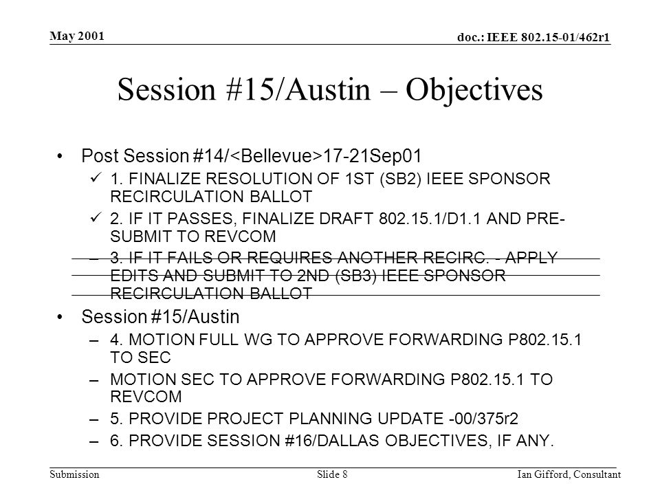 doc.: IEEE /462r1 Submission May 2001 Ian Gifford, ConsultantSlide 8 Session #15/Austin – Objectives Post Session #14/ 17-21Sep01 1.