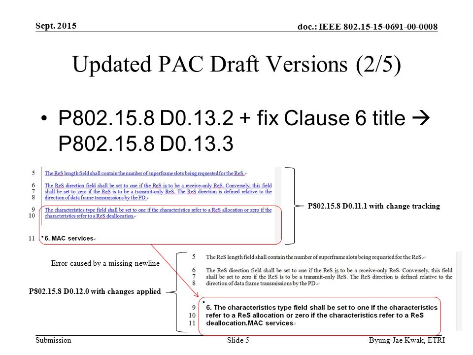 doc.: IEEE Submission Updated PAC Draft Versions (2/5) P D fix Clause 6 title  P D Sept.