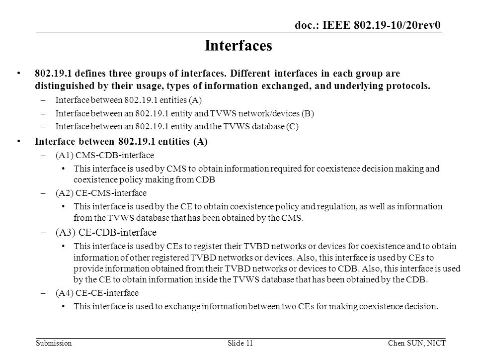 doc.: IEEE /20rev0 Submission Interfaces defines three groups of interfaces.