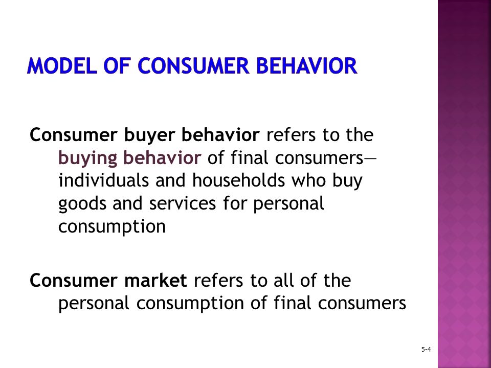 study on buyer behaviour study on buyer behaviour