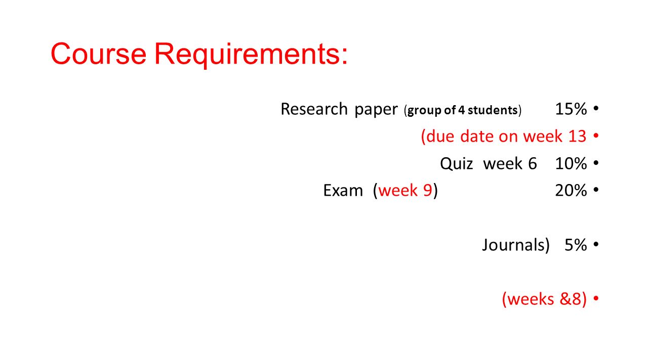 Research paper requirements