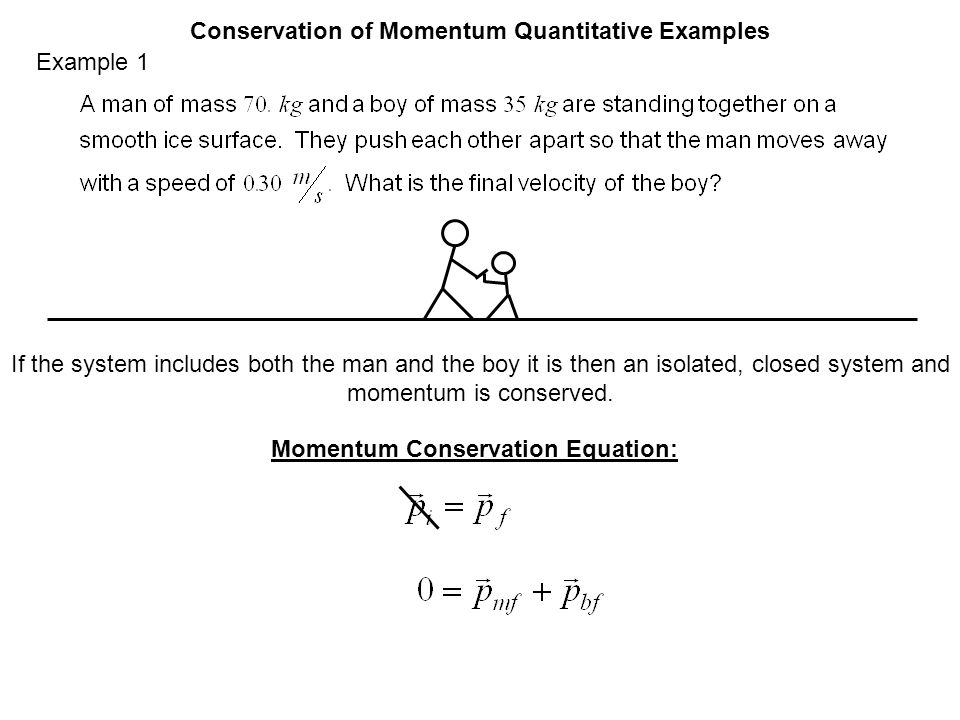 velocity and momentum conservation equation Lecture 3 - conservation equations applied computational fluid dynamics – velocity u • we will first derive conservation equations for momentum and. velocity and momentum conservation equation Lecture 3 - conservation equations applied computational fluid dynamics – velocity u • we will first derive conservation equations for momentum and.