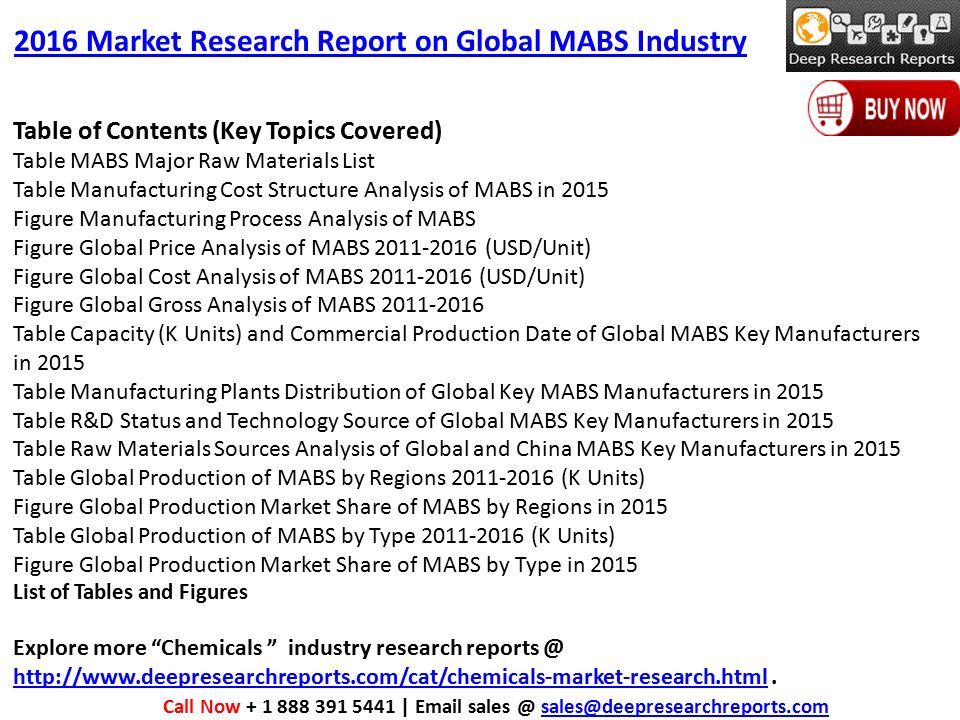 Table of Contents (Key Topics Covered) Table MABS Major Raw Materials List Table Manufacturing Cost Structure Analysis of MABS in 2015 Figure Manufacturing Process Analysis of MABS Figure Global Price Analysis of MABS (USD/Unit) Figure Global Cost Analysis of MABS (USD/Unit) Figure Global Gross Analysis of MABS Table Capacity (K Units) and Commercial Production Date of Global MABS Key Manufacturers in 2015 Table Manufacturing Plants Distribution of Global Key MABS Manufacturers in 2015 Table R&D Status and Technology Source of Global MABS Key Manufacturers in 2015 Table Raw Materials Sources Analysis of Global and China MABS Key Manufacturers in 2015 Table Global Production of MABS by Regions (K Units) Figure Global Production Market Share of MABS by Regions in 2015 Table Global Production of MABS by Type (K Units) Figure Global Production Market Share of MABS by Type in 2015 List of Tables and Figures Explore more Chemicals industry research