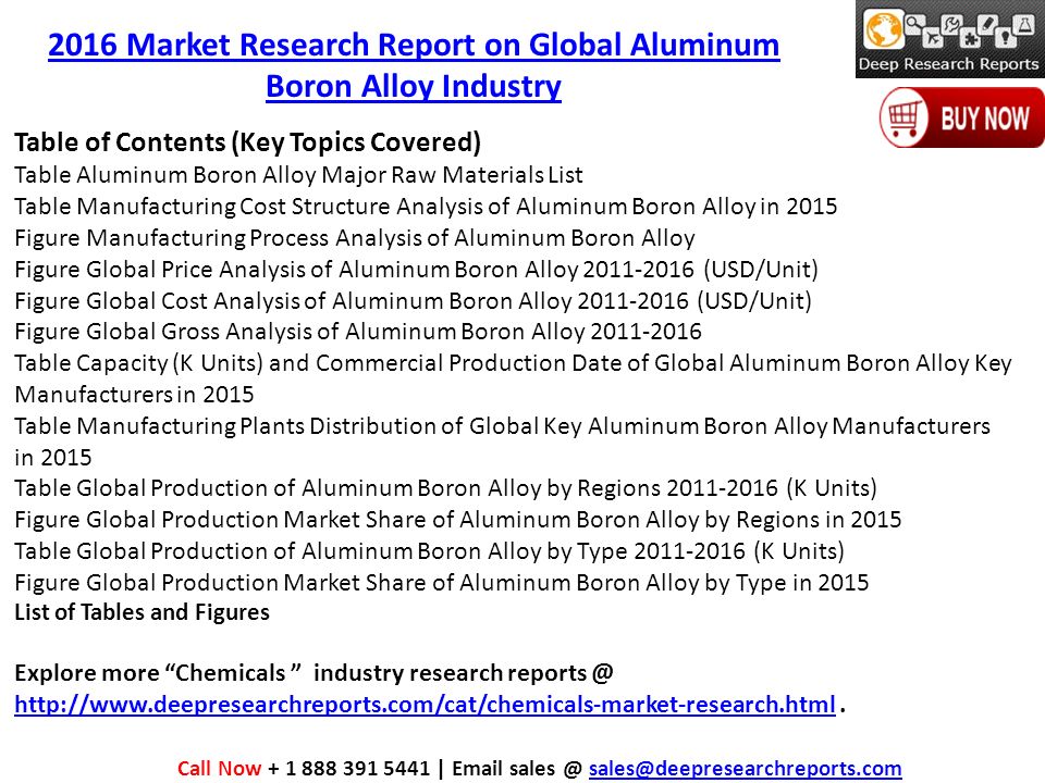 Table of Contents (Key Topics Covered) Table Aluminum Boron Alloy Major Raw Materials List Table Manufacturing Cost Structure Analysis of Aluminum Boron Alloy in 2015 Figure Manufacturing Process Analysis of Aluminum Boron Alloy Figure Global Price Analysis of Aluminum Boron Alloy (USD/Unit) Figure Global Cost Analysis of Aluminum Boron Alloy (USD/Unit) Figure Global Gross Analysis of Aluminum Boron Alloy Table Capacity (K Units) and Commercial Production Date of Global Aluminum Boron Alloy Key Manufacturers in 2015 Table Manufacturing Plants Distribution of Global Key Aluminum Boron Alloy Manufacturers in 2015 Table Global Production of Aluminum Boron Alloy by Regions (K Units) Figure Global Production Market Share of Aluminum Boron Alloy by Regions in 2015 Table Global Production of Aluminum Boron Alloy by Type (K Units) Figure Global Production Market Share of Aluminum Boron Alloy by Type in 2015 List of Tables and Figures Explore more Chemicals industry research