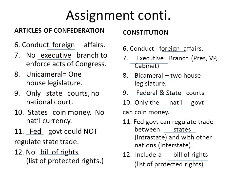 Assignment conti. ARTICLES OF CONFEDERATION 6. Conduct foreign affairs.