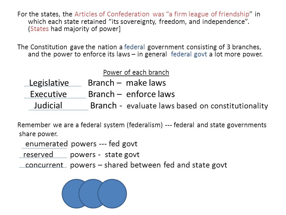 For the states, the Articles of Confederation was a firm league of friendship in which each state retained its sovereignty, freedom, and independence .