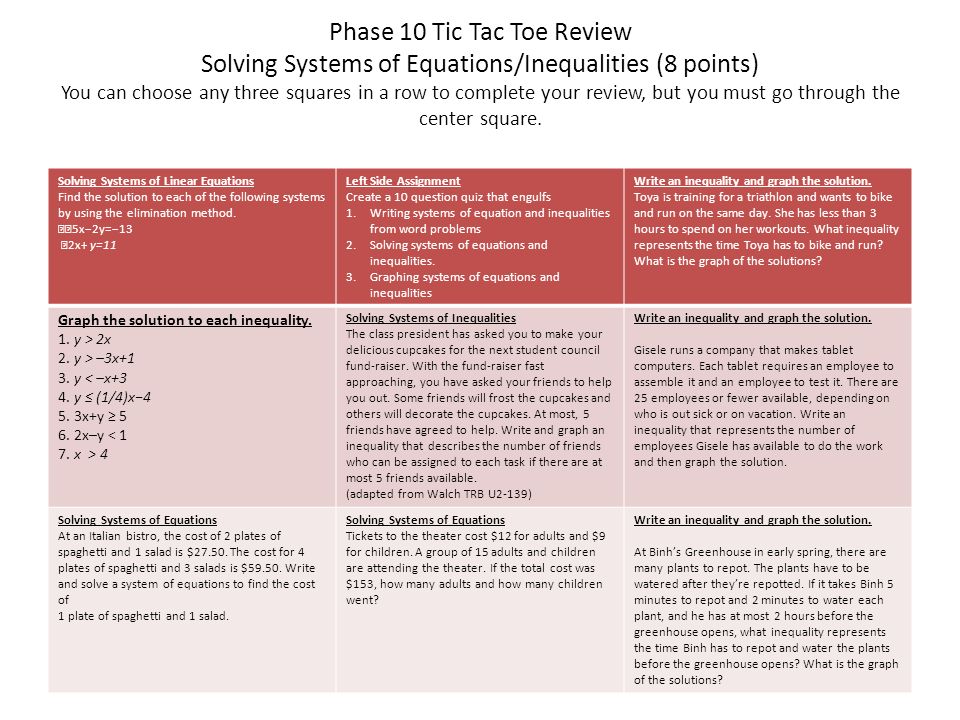 Phase 10 Tic Tac Toe Review Solving Systems Of Equations Phase 10 Tic Tac Toe Review Solving Systems Of Equations Inequalities 8 Points