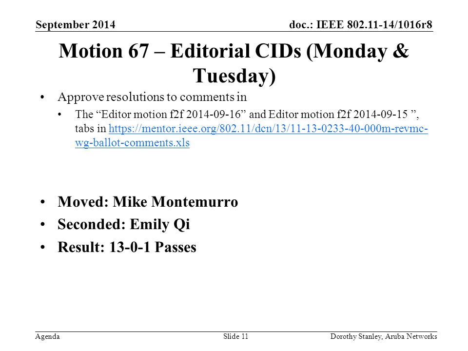 doc.: IEEE /1016r8 Agenda September 2014 Dorothy Stanley, Aruba NetworksSlide 11 Motion 67 – Editorial CIDs (Monday & Tuesday) Approve resolutions to comments in The Editor motion f2f and Editor motion f2f , tabs in   wg-ballot-comments.xlshttps://mentor.ieee.org/802.11/dcn/13/ m-revmc- wg-ballot-comments.xls Moved: Mike Montemurro Seconded: Emily Qi Result: Passes