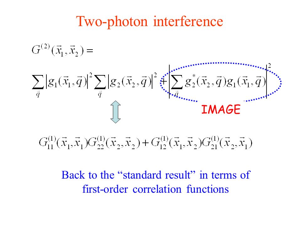 Two-photon interference Back to the standard result in terms of first-order correlation functions IMAGE