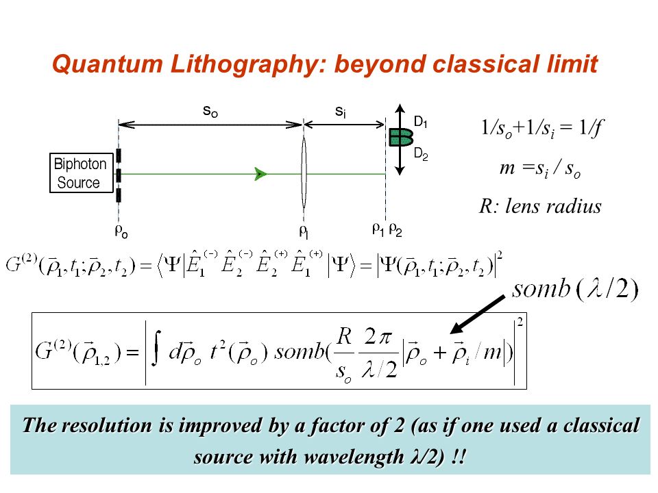 Quantum Lithography: beyond classical limit The resolution is improved by a factor of 2 (as if one used a classical source with wavelength λ/2) !.