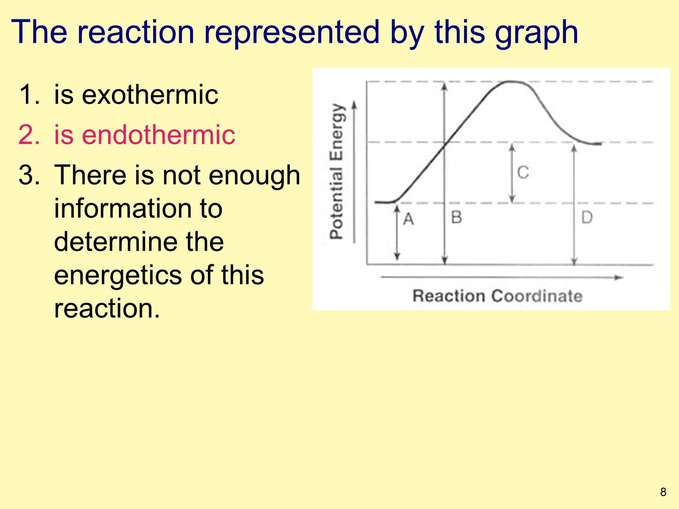 a lab experiment to determine exothermic and endothermic reactions Endothermic and exothermic reactions you can determine whether a chemical reaction write a conclusion paragraph using the lab report format sample experiment. a lab experiment to determine exothermic and endothermic reactions Endothermic and exothermic reactions you can determine whether a chemical reaction write a conclusion paragraph using the lab report format sample experiment.