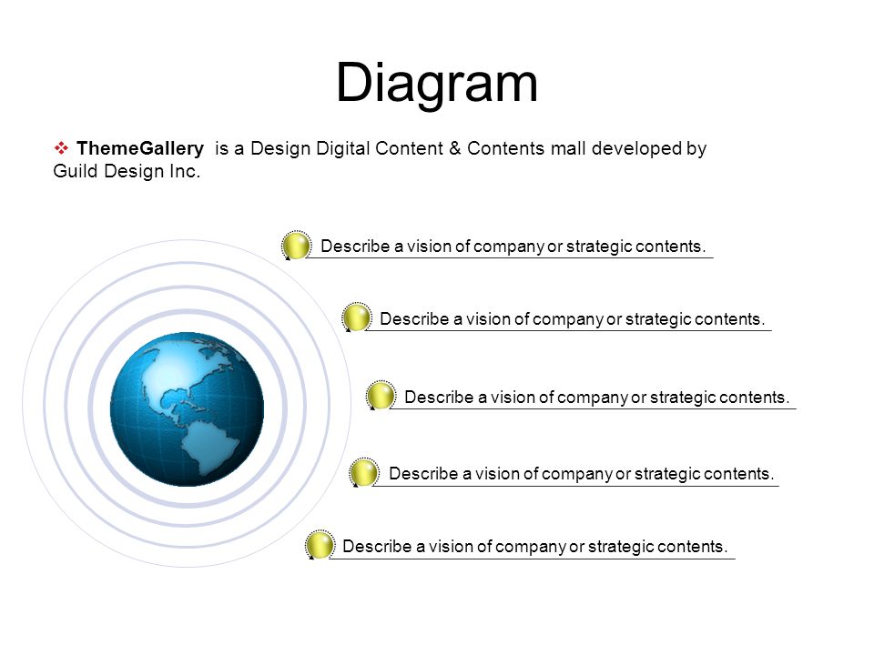 Diagram Describe a vision of company or strategic contents.