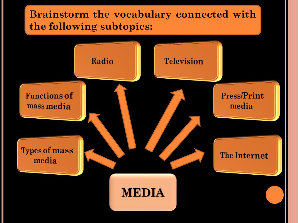 Terrorism Essay In English Mass Media Impact Of Globalisation On Mass Media Udemy Blog Essays On Eating Disorders Media Influence Essay On Healthy Eating also English Learning Essay Engineering Assignment Help Engineering Homework Help Influence Of Process Essay Example Paper