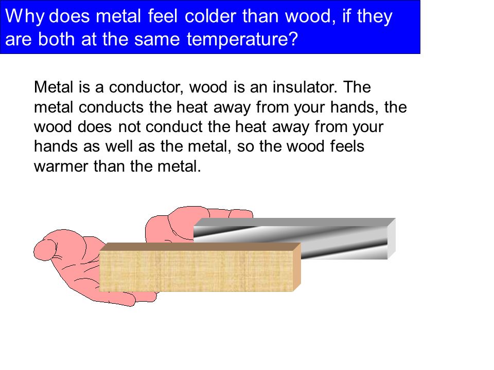 Why does metal feel colder than wood, if they are both at the same temperature.