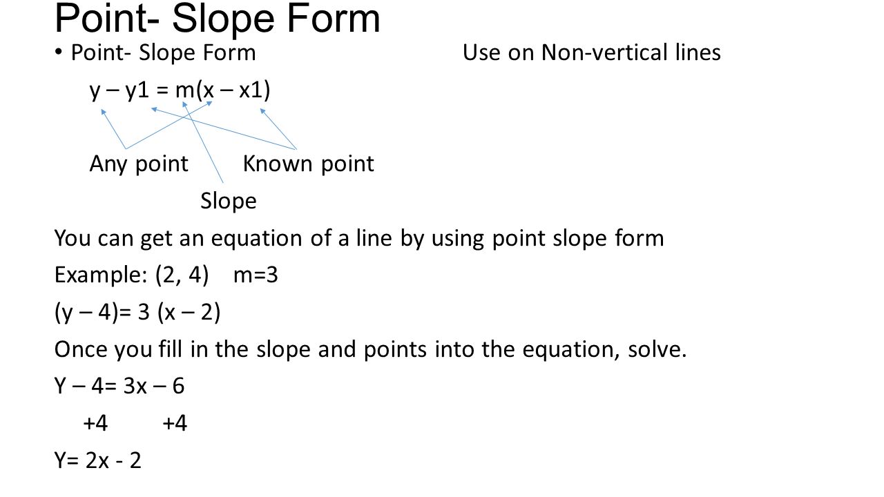 How To Write A Point Slope Equation Talkchannels Slope Intercept Form Of Equation Talkchannels