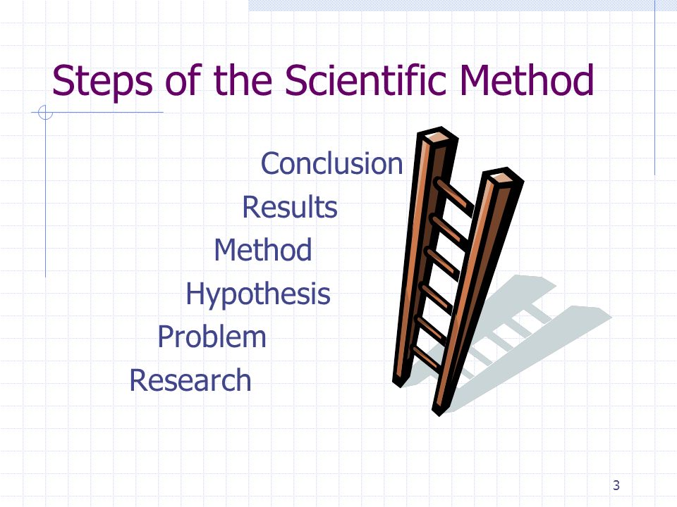 2 What is the Scientific Method.