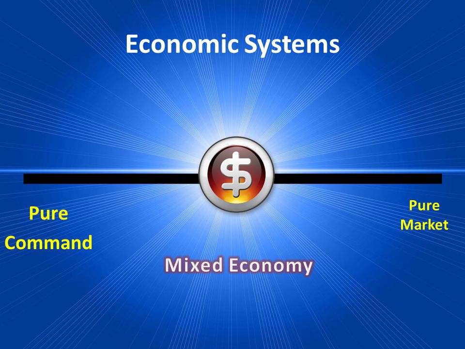 Economic Systems Pure Market Pure Command