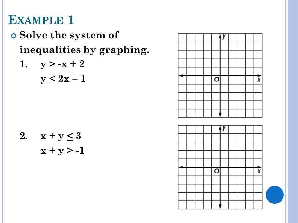 W Arm U P M Ar 19 Th Solve The Following Inequalities For Y 1 X E Xample 1 Solve The System Of Inequalities By Graphing