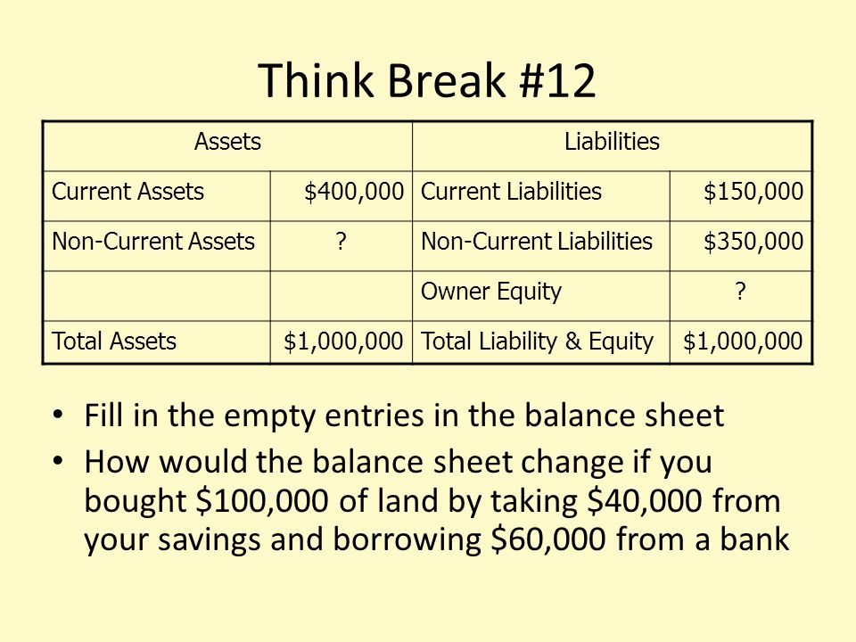 think break 12 fill in the empty entries in the balance sheet how fill in balance sheet