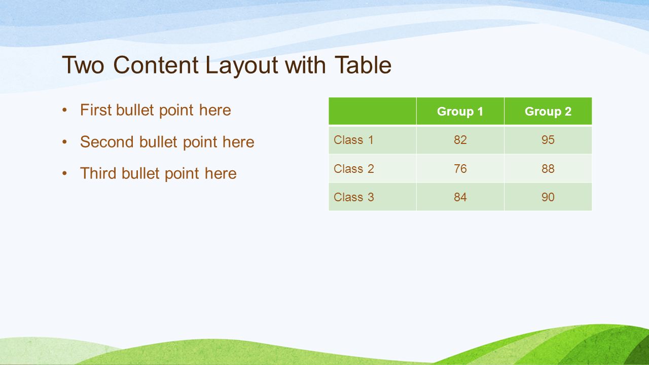 Two Content Layout with Table First bullet point here Second bullet point here Third bullet point here Group 1Group 2 Class Class Class 38490