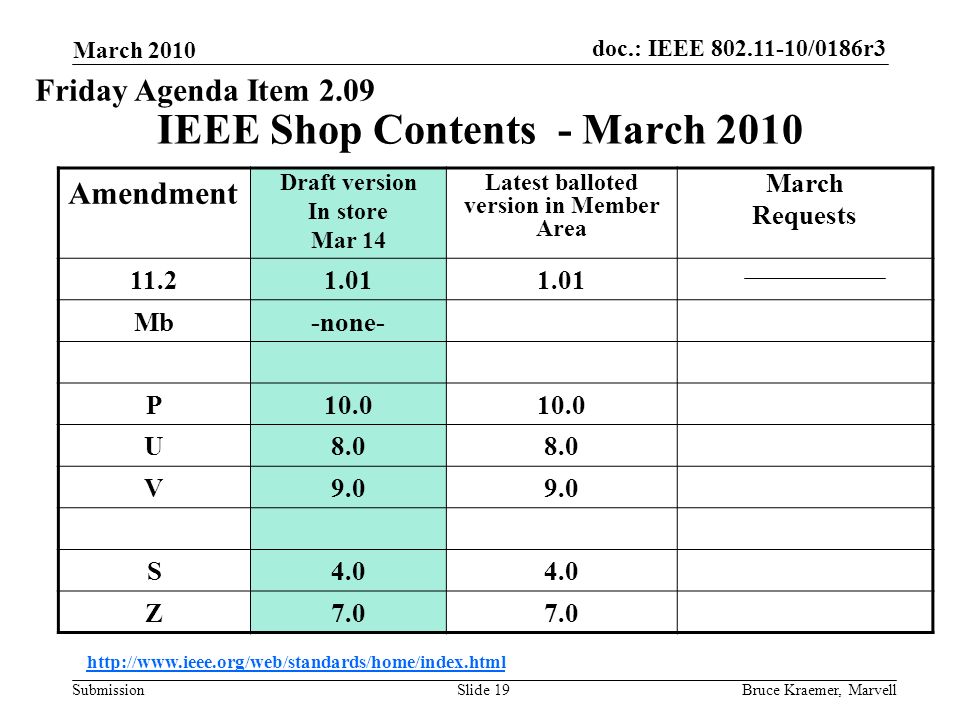 doc.: IEEE /0186r3 Submission March 2010 Bruce Kraemer, MarvellSlide 19 IEEE Shop Contents - March 2010 Amendment Draft version In store Mar 14 Latest balloted version in Member Area March Requests Mb-none- P10.0 U8.0 V9.0 S4.0 Z7.0 Friday Agenda Item