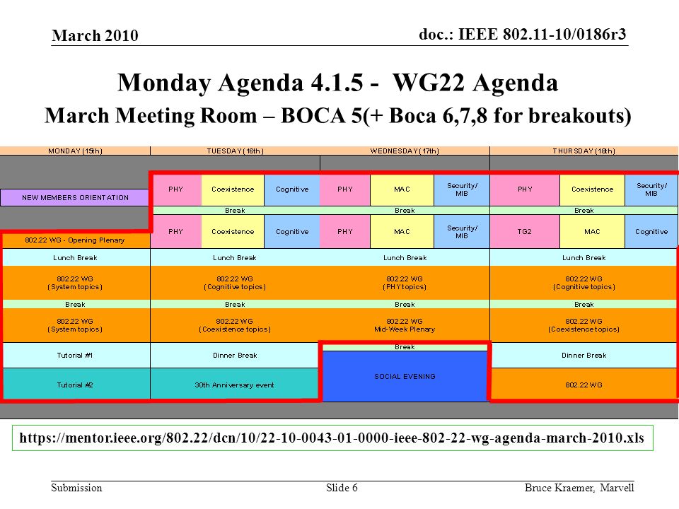 doc.: IEEE /0186r3 Submission March 2010 Bruce Kraemer, MarvellSlide 6 Monday Agenda WG22 Agenda March Meeting Room – BOCA 5(+ Boca 6,7,8 for breakouts)