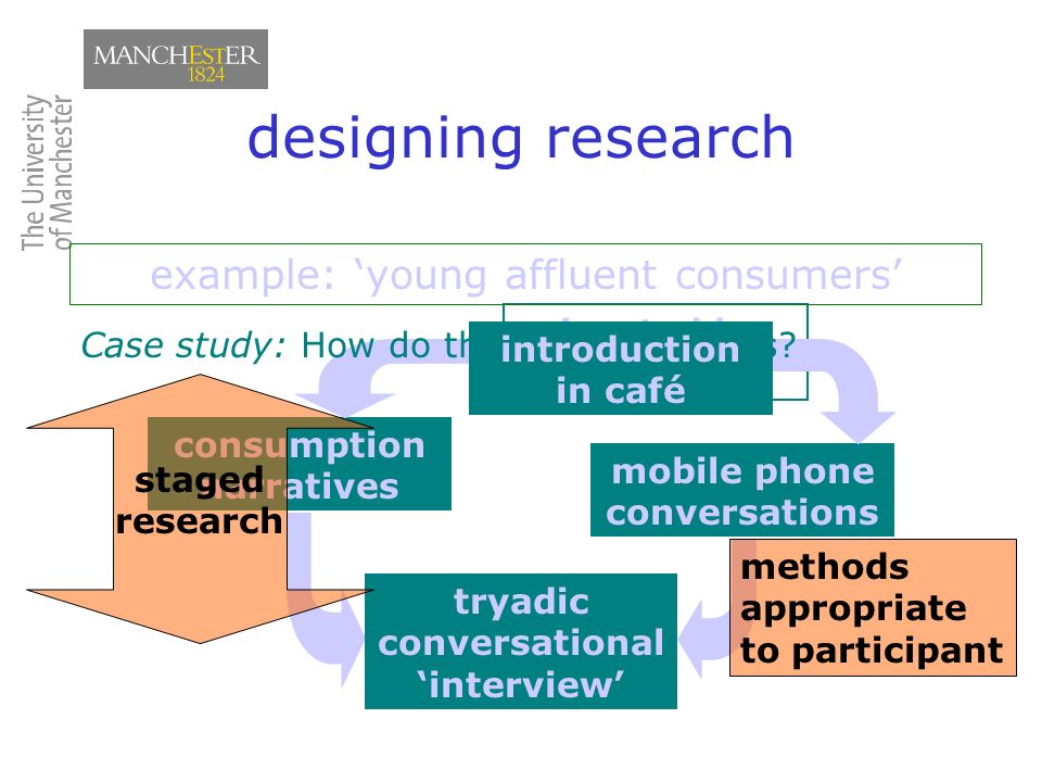 management consultancy case study 15 management consulting interview questions like google-- rely on case style questions to management consulting interview expert victor cheng of. management consultancy case study 15 management consulting interview questions like google-- rely on case style questions to management consulting interview expert victor cheng of.