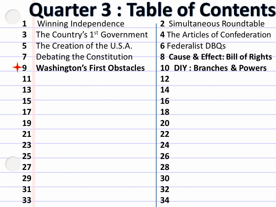 1 Winning Independence2 Simultaneous Roundtable 3the Country S 1 Winning Independence2 Simultaneous Roundtable