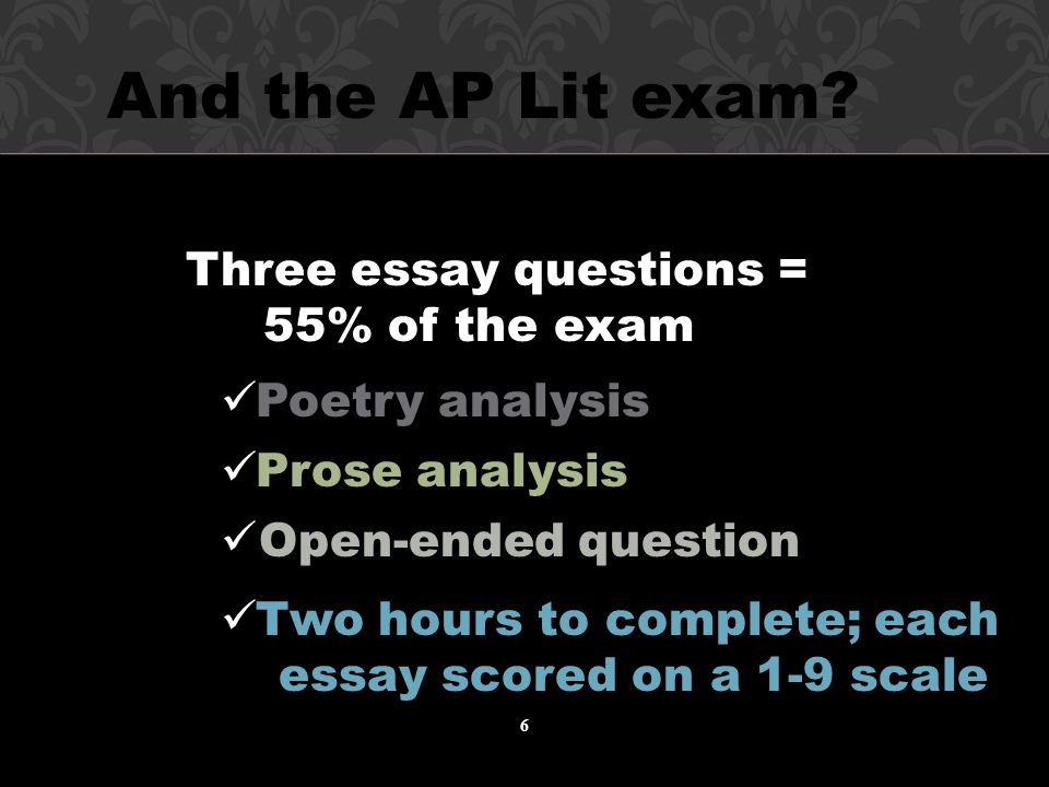 Ap poetry analysis essays