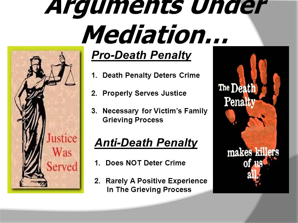 Death Penalty Against Essay
