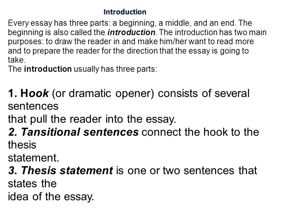 Introduction Paragraph Essay