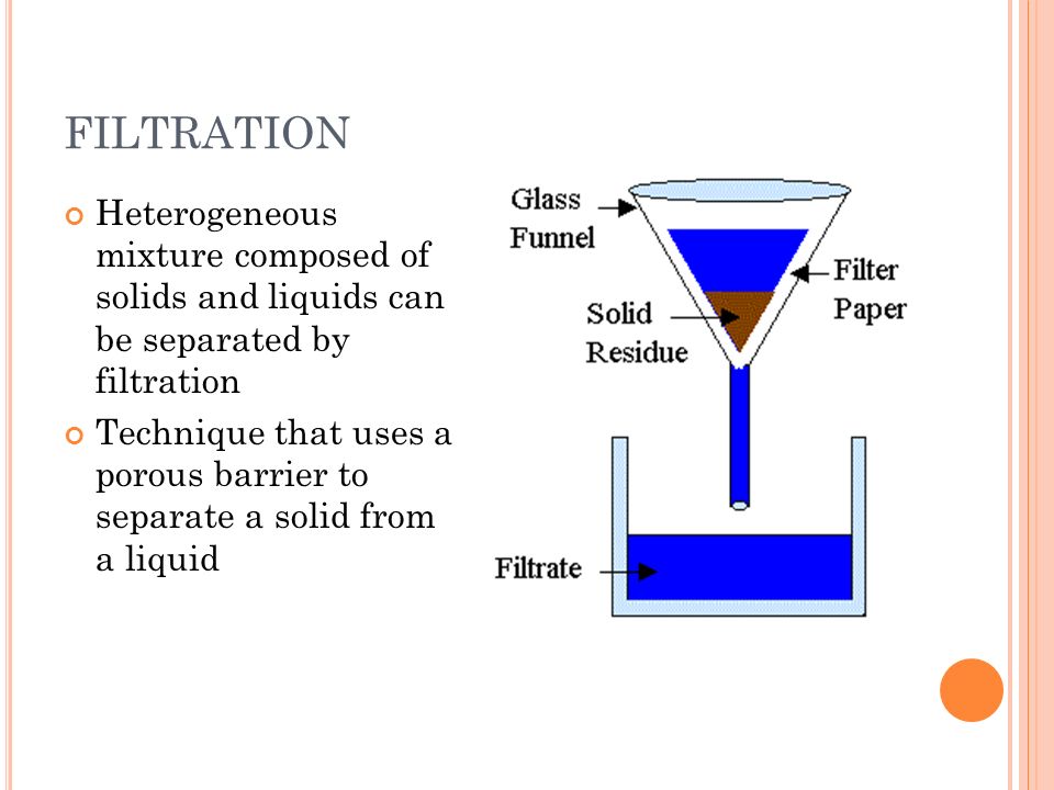 separating mixtures