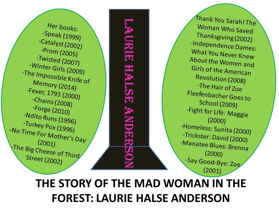 essay on speak by laurie halse anderson essay on speak by laurie halse anderson