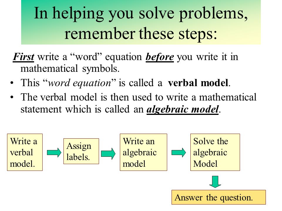 To Solve This Problem