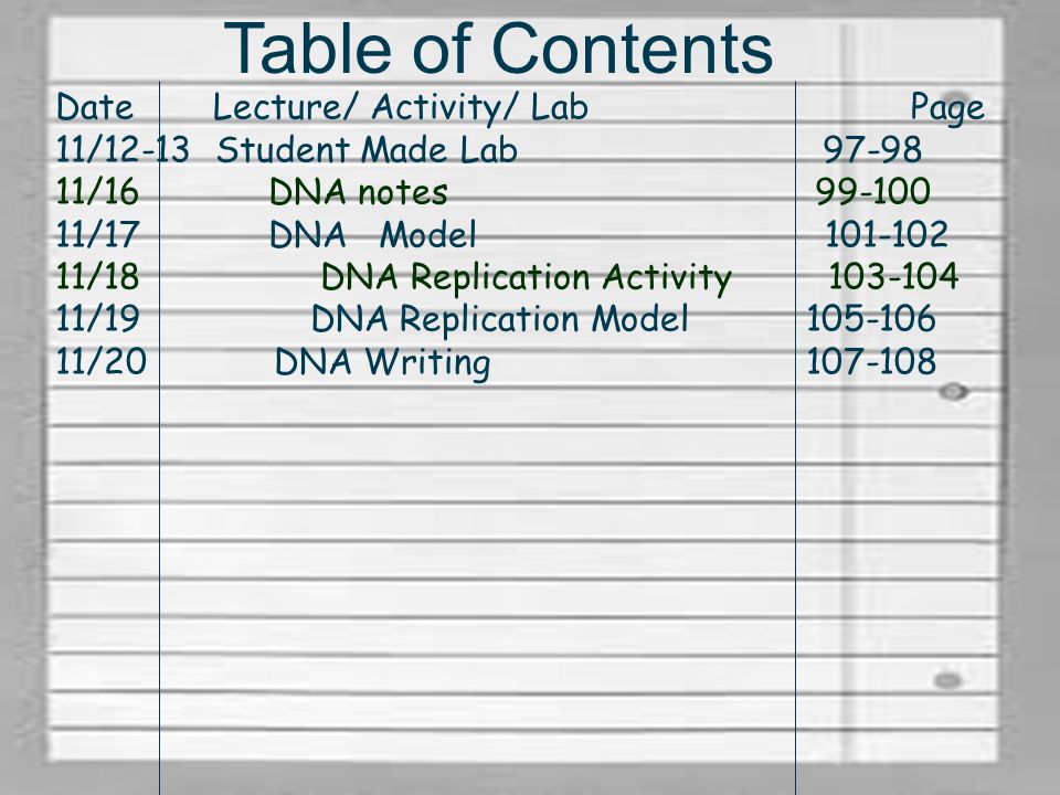 Worksheet 11-20 Table 112015 starter quiz dna writing practiceapplication 99 100 1117 model 101 102 1118 replication activity 103 104 1119 105 106 1120 10
