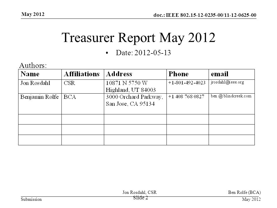 doc.: IEEE / Submission May 2012 Jon Rosdahl, CSR Slide 2 Treasurer Report May 2012 Date: Authors: Ben Rolfe (BCA)