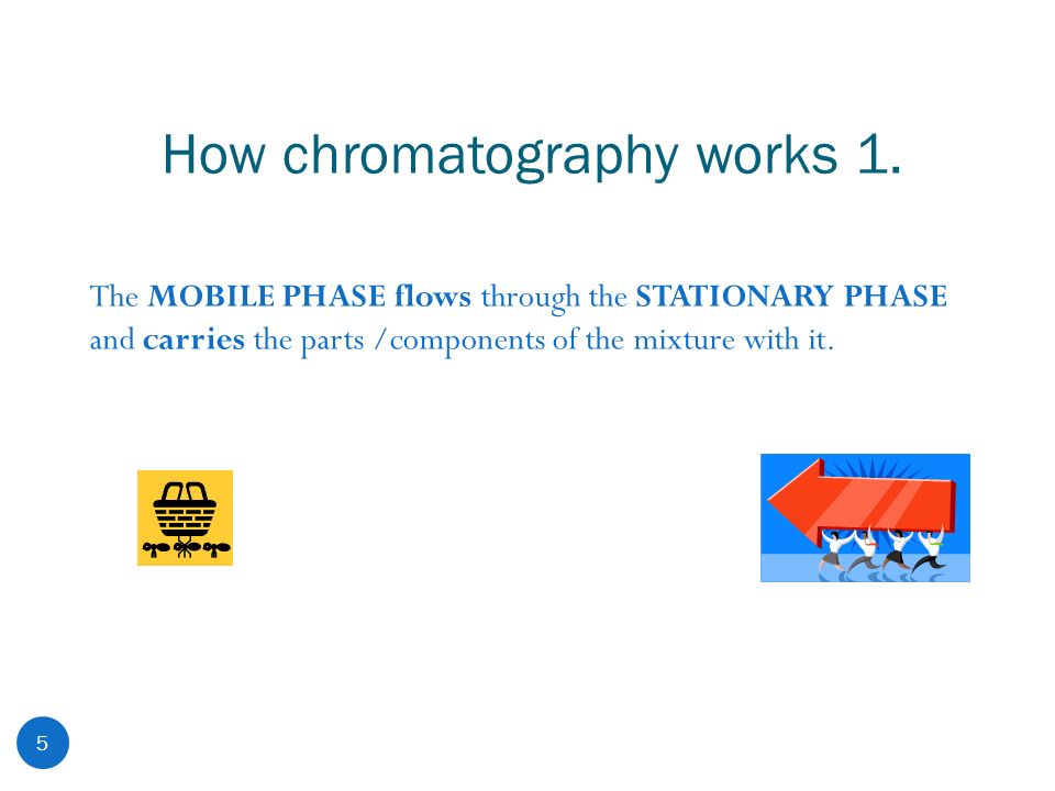 simple chromatography 1 separating a liquid mixture ppt download chromatography how it works