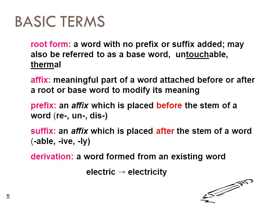 Derivation Of Word Viagra
