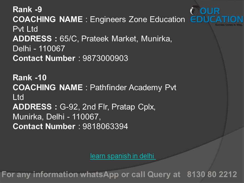 For any information whatsApp or call Query at learn spanish in delhi Rank -9 COACHING NAME : Engineers Zone Education Pvt Ltd ADDRESS : 65/C, Prateek Market, Munirka, Delhi Contact Number : Rank -10 COACHING NAME : Pathfinder Academy Pvt Ltd ADDRESS : G-92, 2nd Flr, Pratap Cplx, Munirka, Delhi , Contact Number :