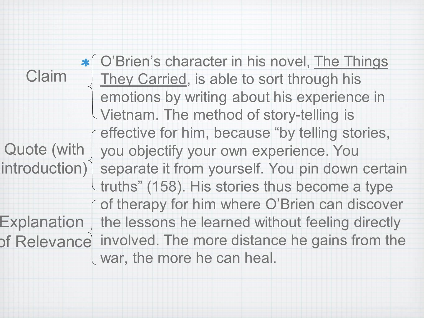 things they carried literary analysis essay Connor bickford prof guy enc1102 a1 7 mar 2013 literary analysis of “the things they carried” “the things they carried” by tim o'brien depicts a platoon of soldiers serving in the vietnam war. things they carried literary analysis essay Connor bickford prof guy enc1102 a1 7 mar 2013 literary analysis of “the things they carried” “the things they carried” by tim o'brien depicts a platoon of soldiers serving in the vietnam war.