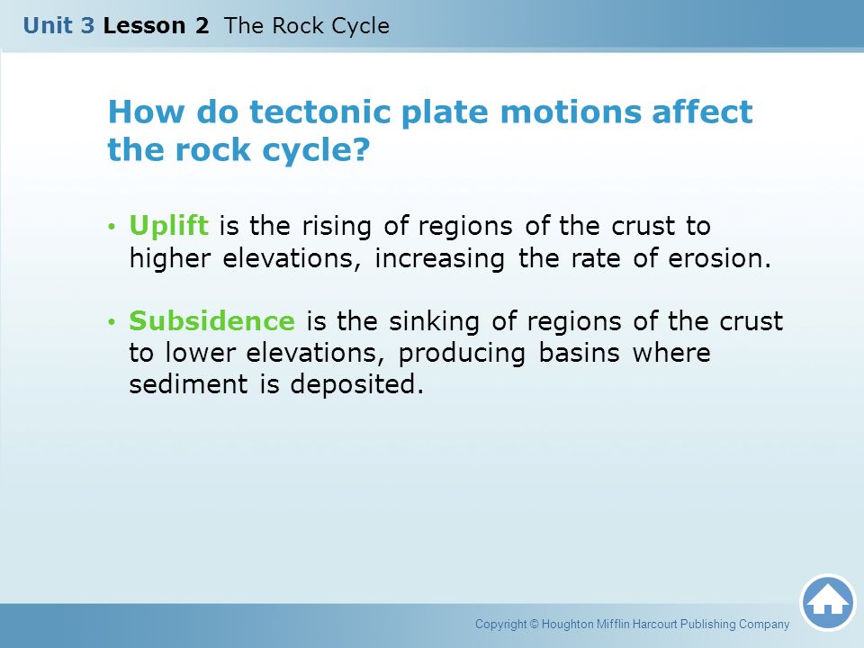 Unit 3 Lesson 2 The Rock Cycle Copyright Houghton Mifflin How Do Tectonic Plate Motions Affect The Rock Cycle